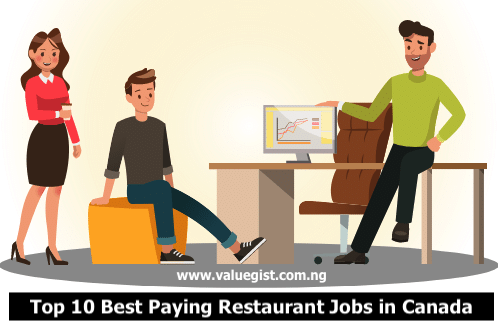 Top 10 Best Paying Restaurant Jobs in Canada